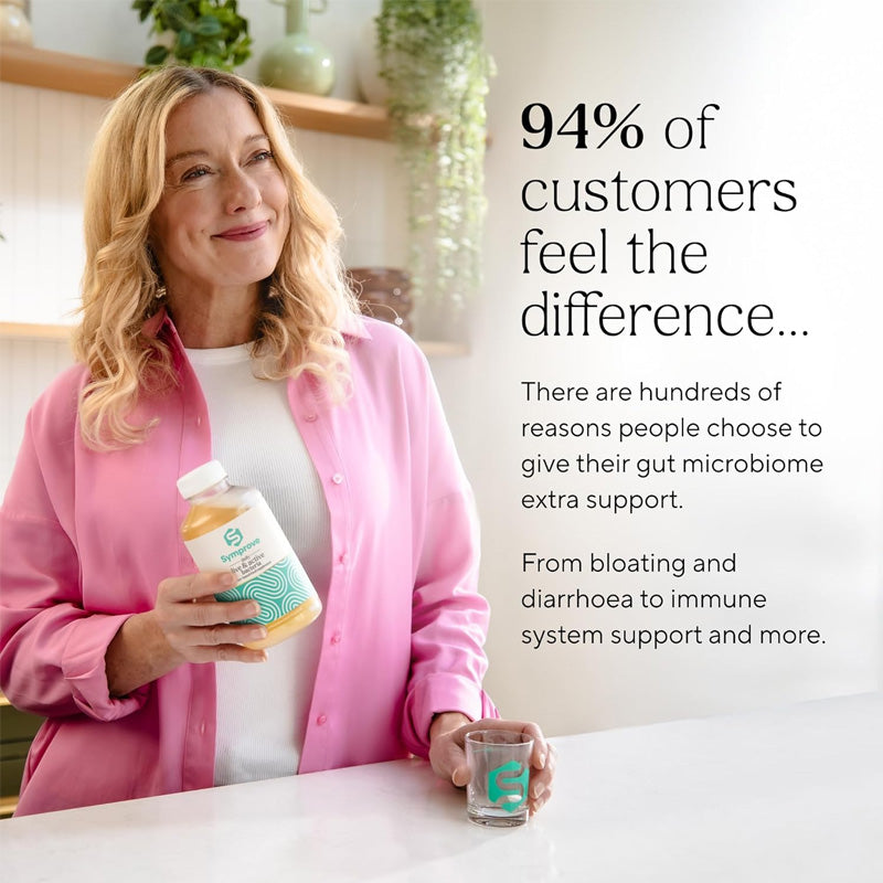 Symprove Product Information