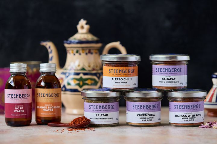 Steenbergs