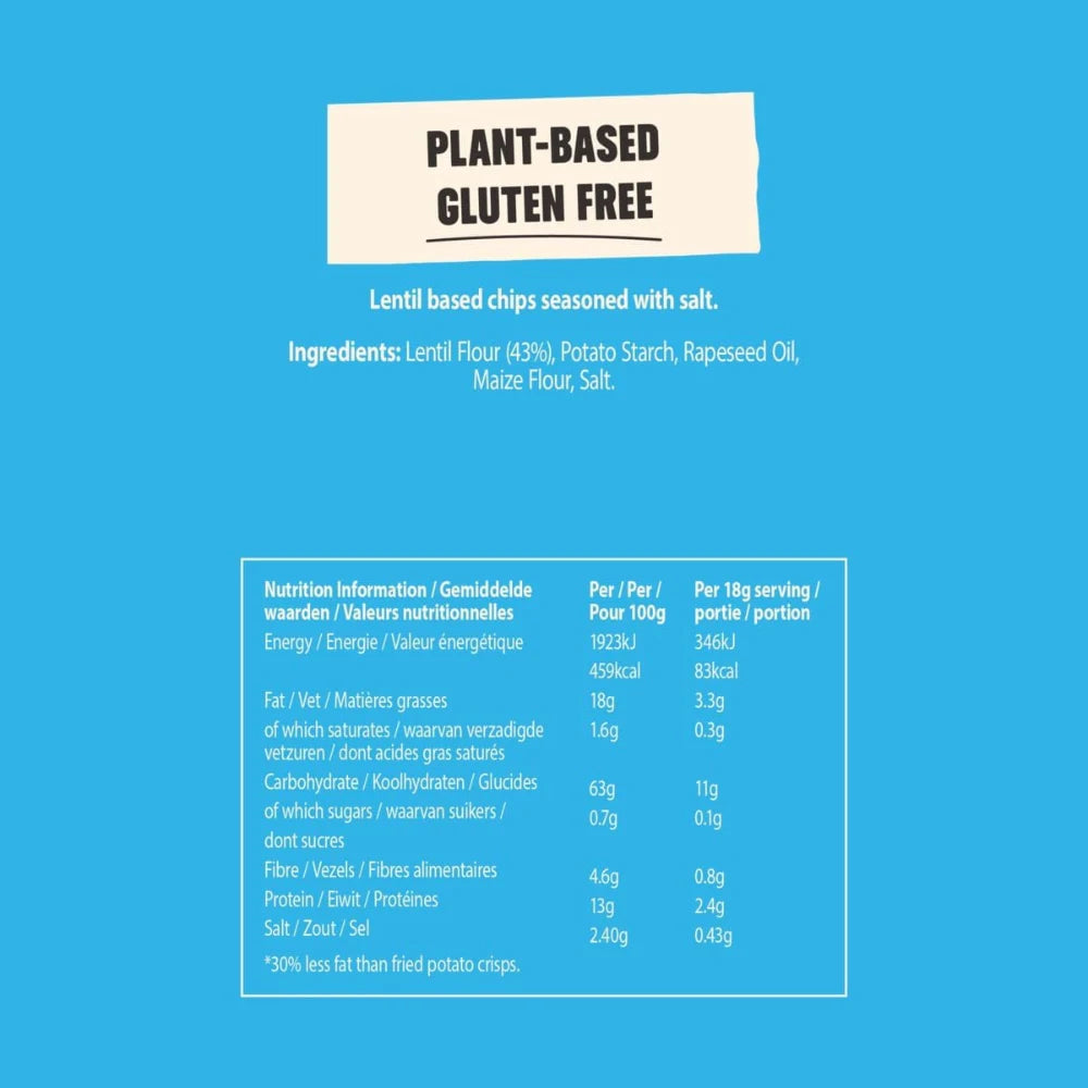 Eat Real Lentil Chips Salted 10 x 95g