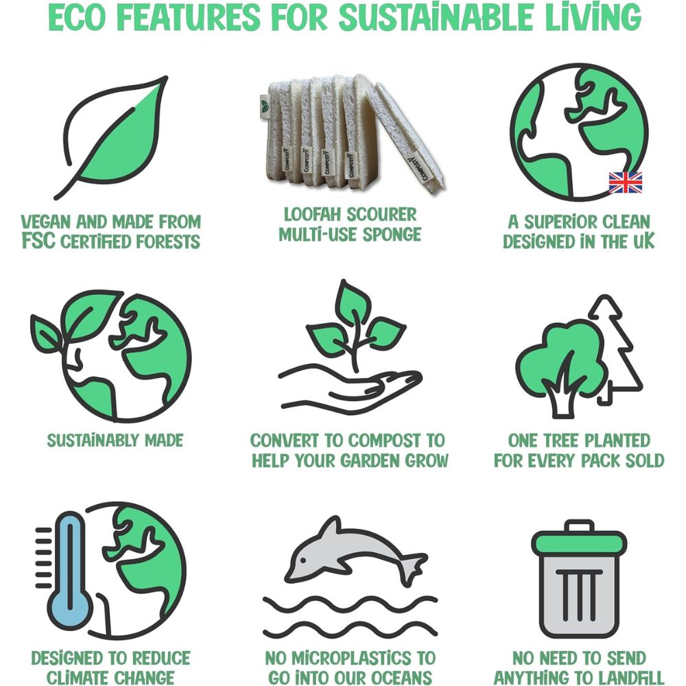 Composty Loofah All-in-One Plastic Free Dish Sponges 6 Pack