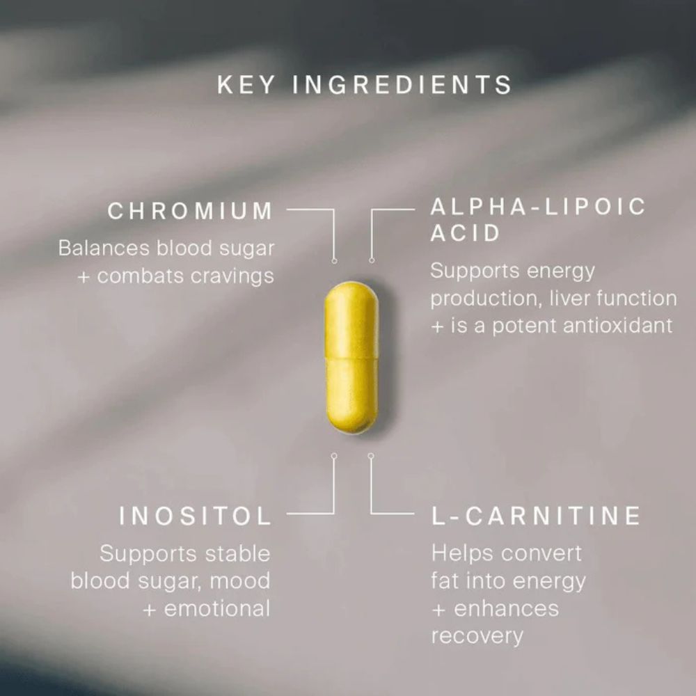 Artah Metabolic Fix 60 Capsules