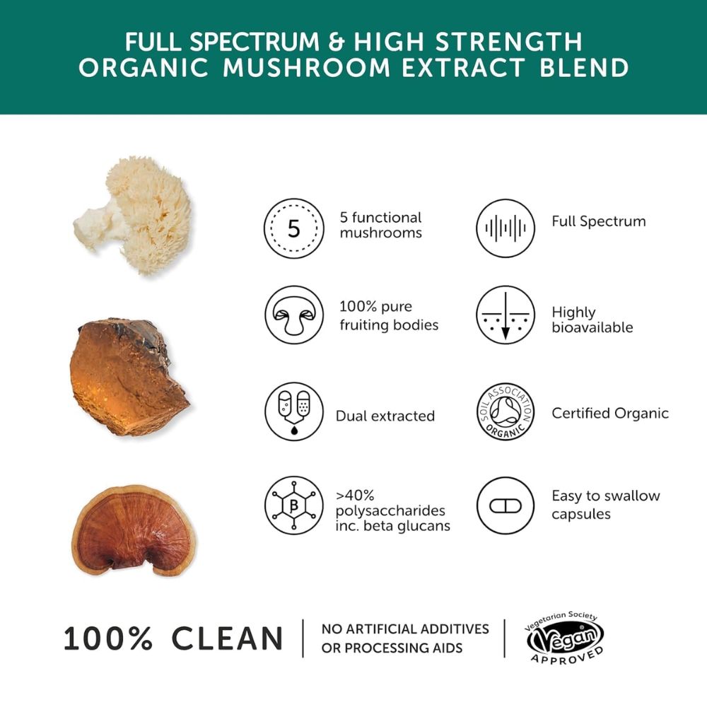 Together Health Organic Mushroom 5 60 Capsules
