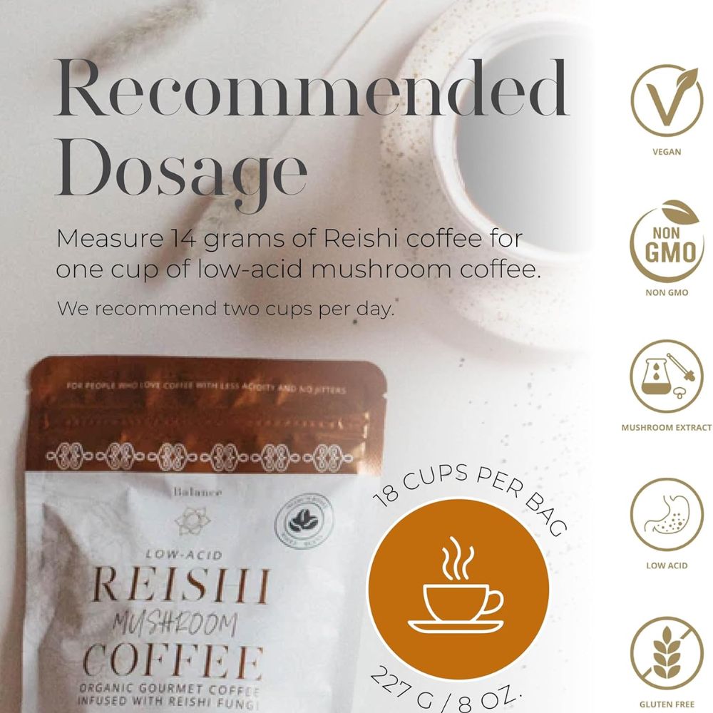 Rå Hygge Reishi Mushroom Coffee Filter Ground 227g
