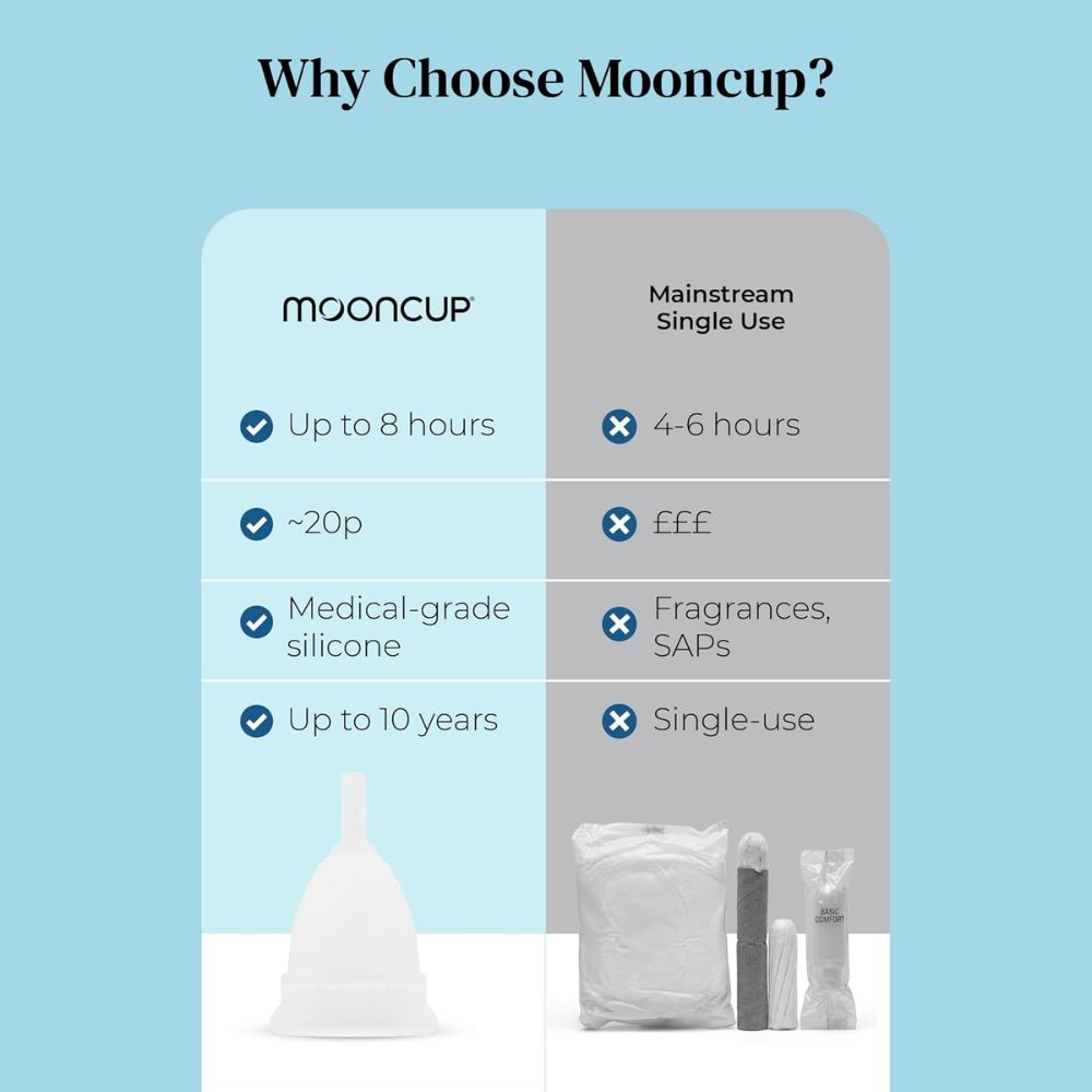 Mooncup Menstrual Cup Size B Before Birth