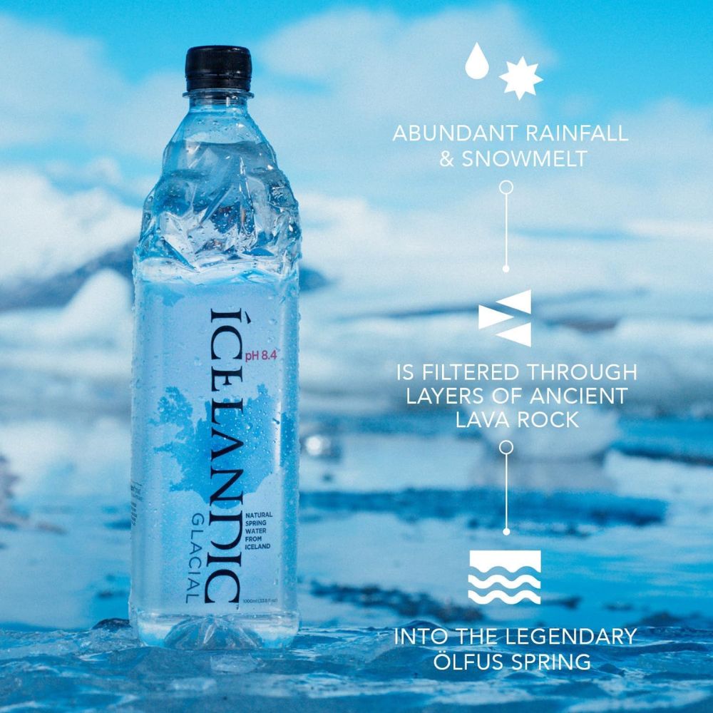 Icelandic Glacial